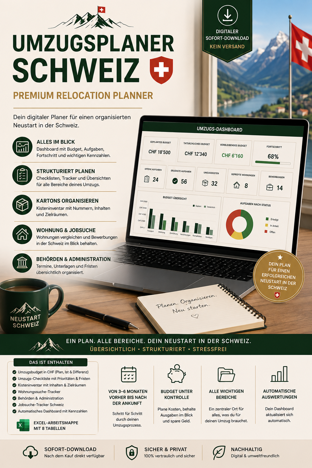 Planificateur de déménagement Suisse – Premium Relocation Planner