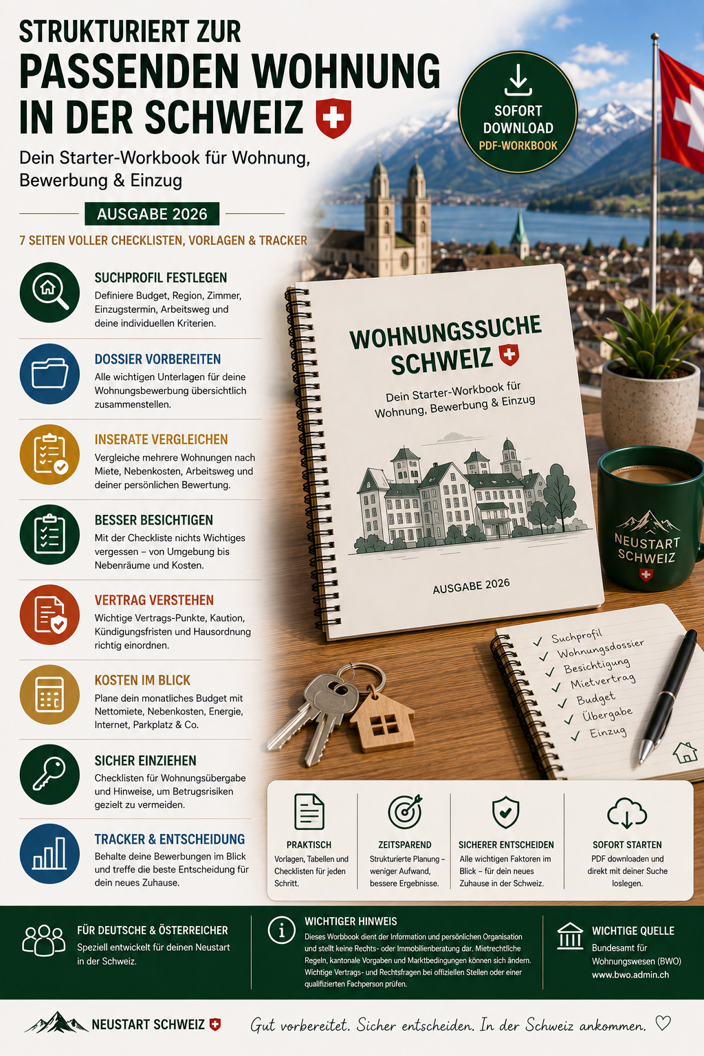 Recherche d'appartement Suisse – Cahier d'exercices de démarrage 2026