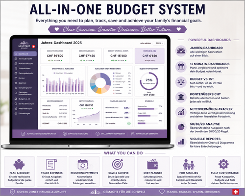 Family Budget Planner Switzerland | Excel & Google Sheets | DE EN FR IT