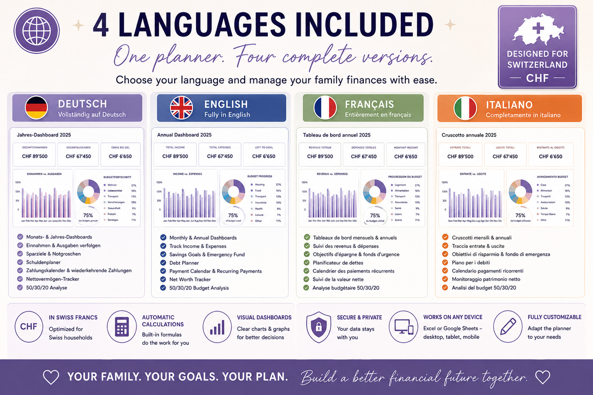 Family Budget Planner Switzerland | Excel & Google Sheets | DE EN FR IT
