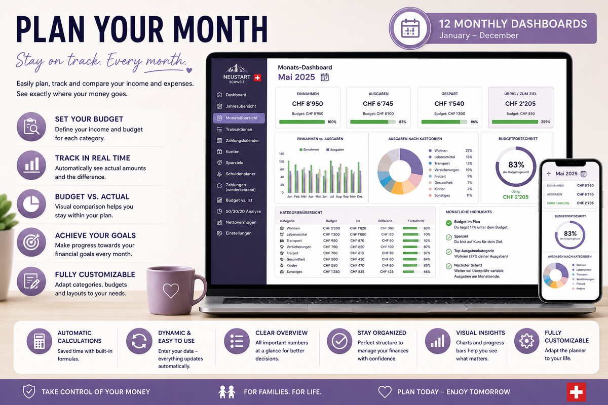 Family Budget Planner Switzerland | Excel & Google Sheets | DE EN FR IT