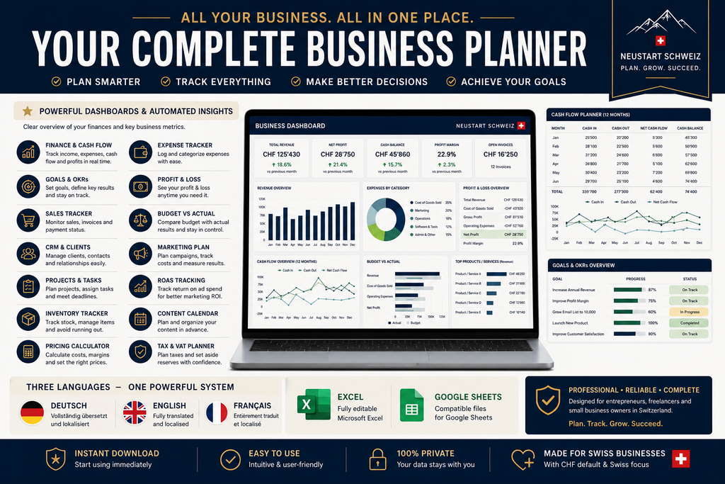 Premium Swiss Business Planner | Excel & Google Sheets | DE EN FR