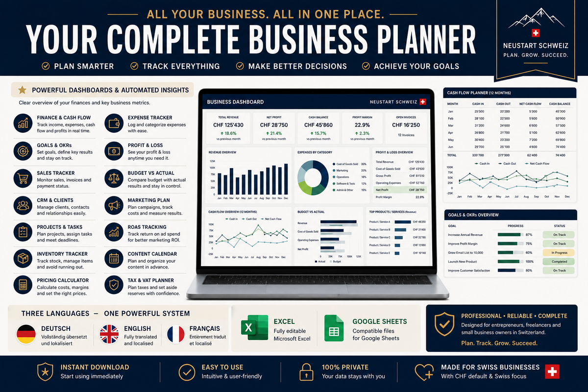 Premium Swiss Business Planner | Excel & Google Sheets | DE EN FR