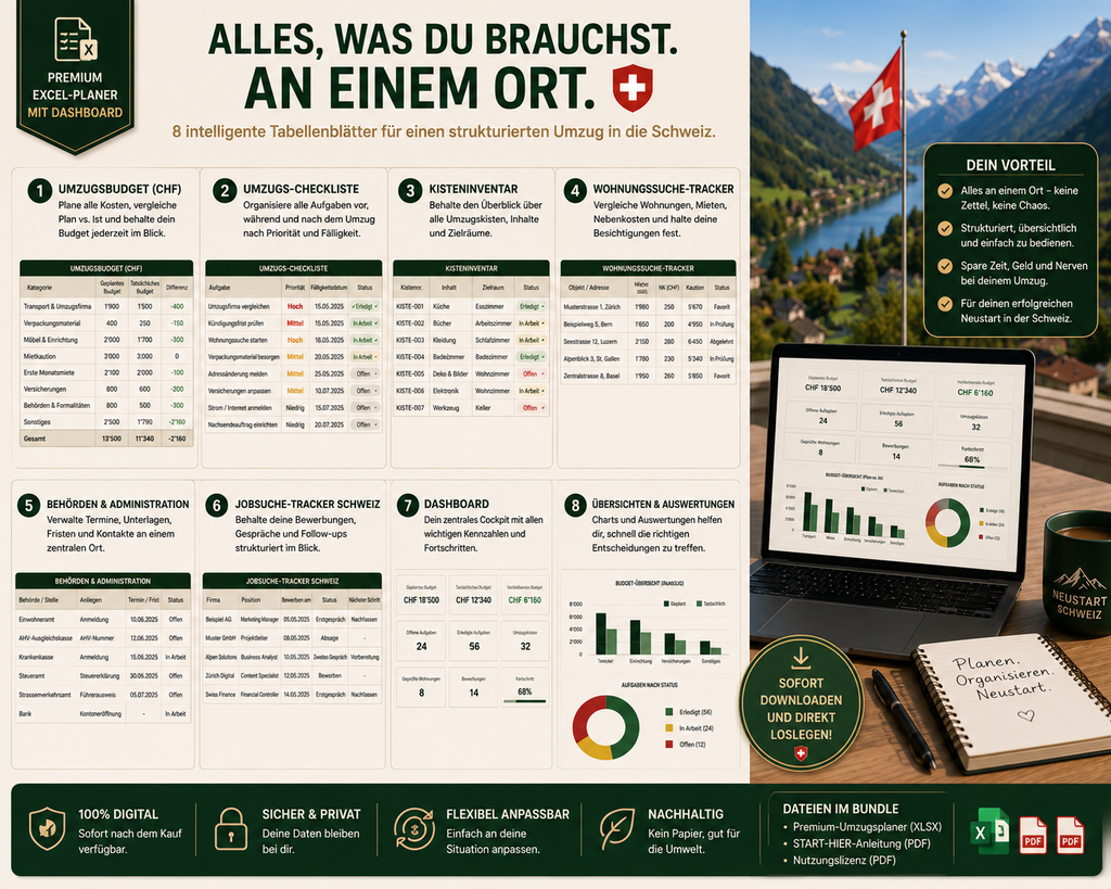 Planificateur de déménagement Suisse – Premium Relocation Planner