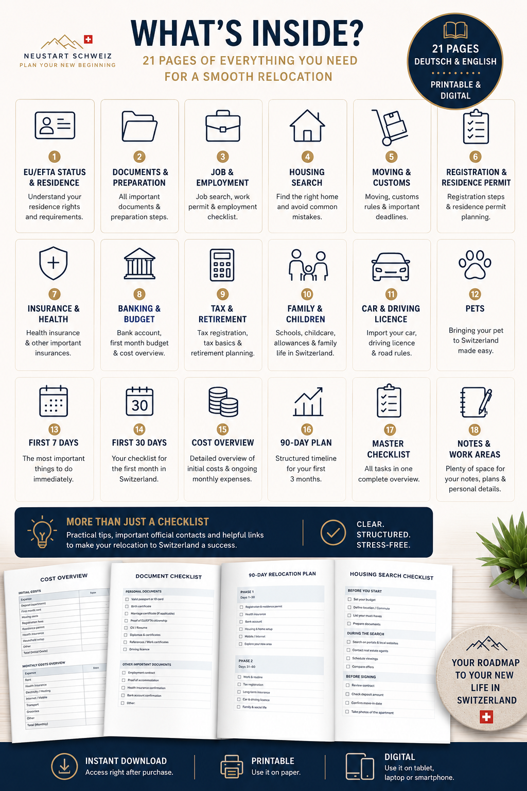 Moving to Switzerland Checklist | EU/EFTA Relocation Planner 2026 | DE & EN