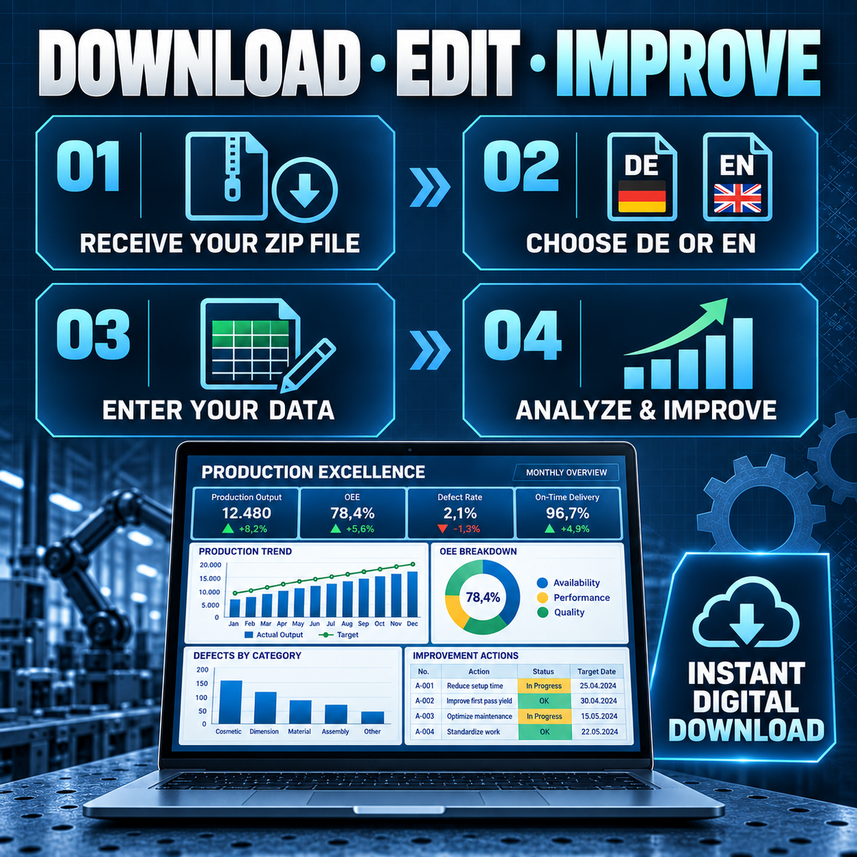 Production Excellence – Manufacturing Excel Bundle