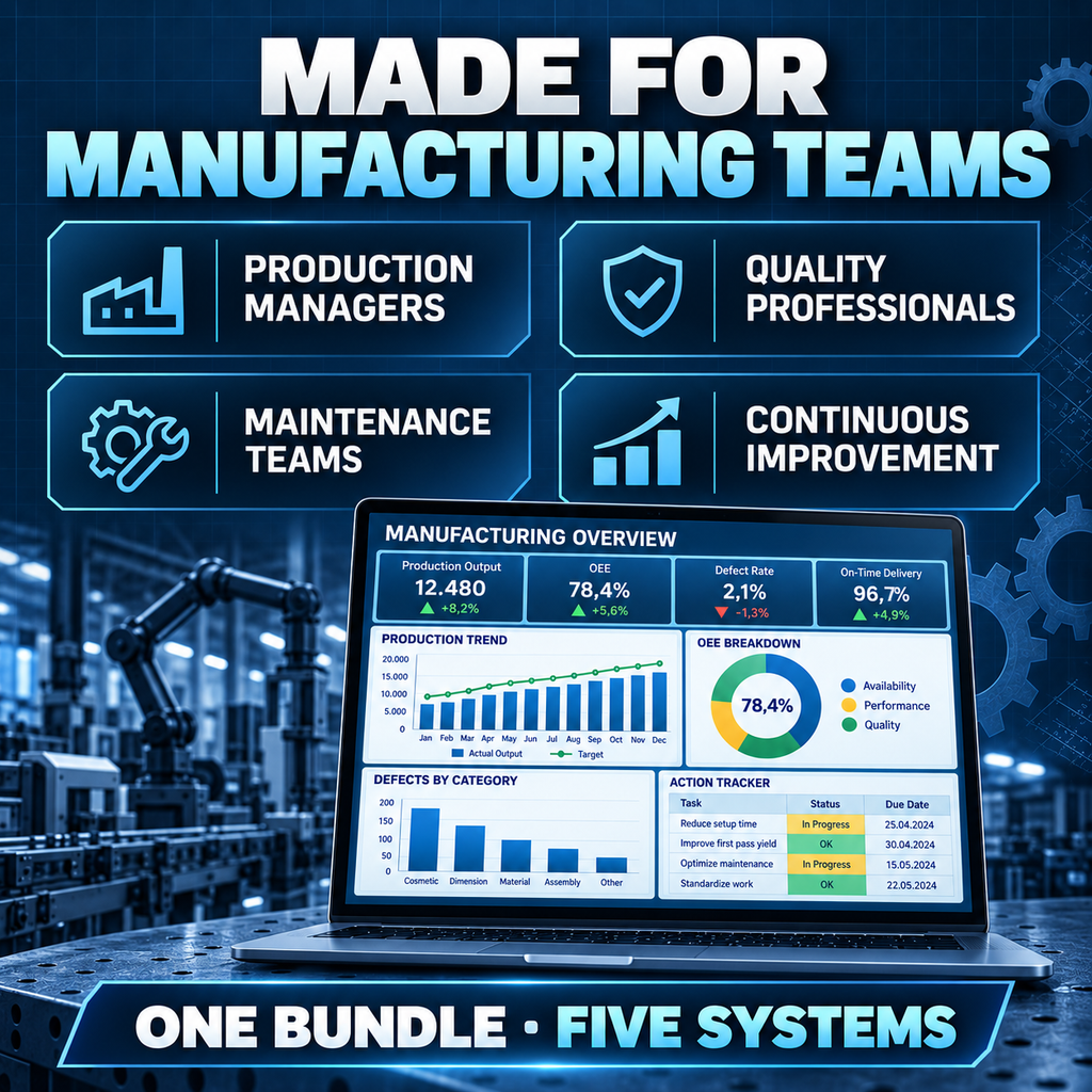 Production Excellence – Manufacturing Excel Bundle