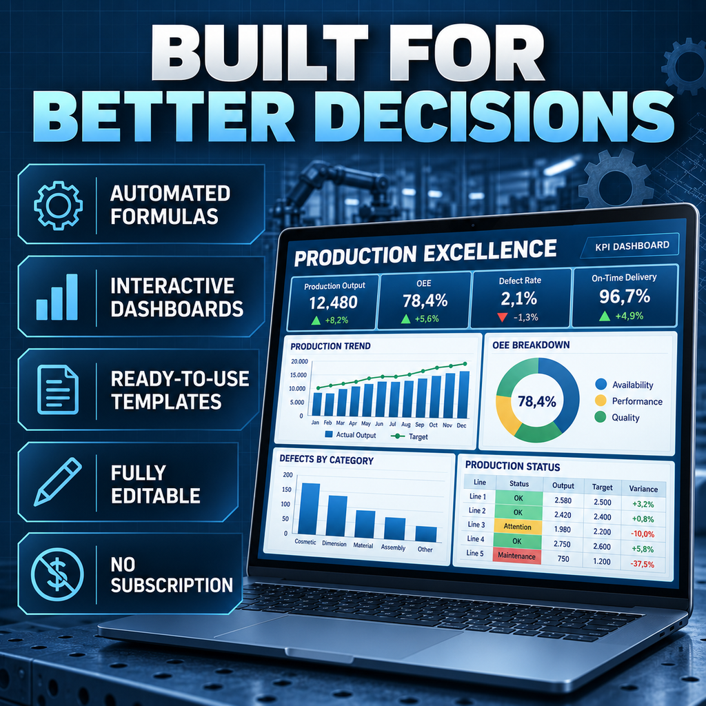 Production Excellence – Manufacturing Excel Bundle