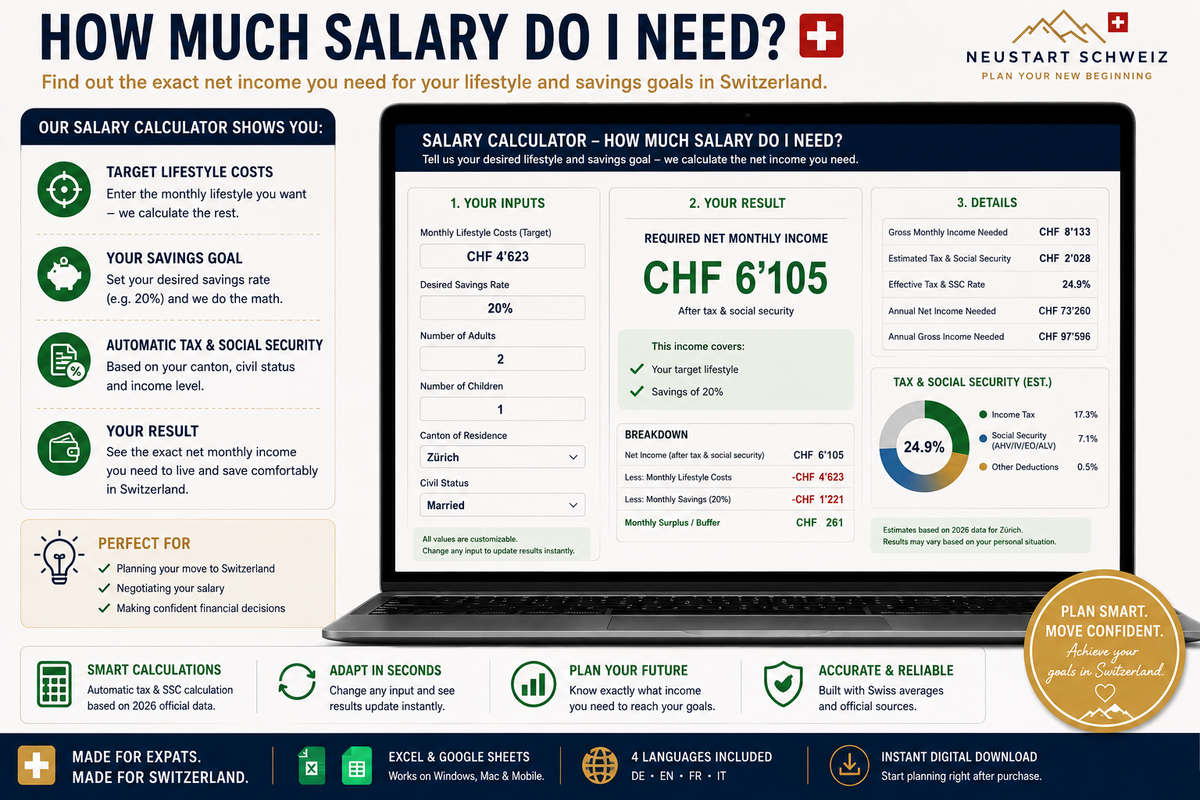 Switzerland Cost of Living Calculator 2026 | Excel & Google Sheets